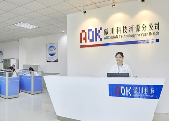 Shenzhen Aochuan Technology Co., Ltd